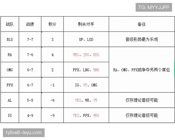 南非队能否在2026世界杯预选赛突围 非洲区晋级形势深度分析