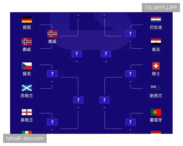 卡塔尔能否连续两届闯入世界杯?2026美加墨征程前景分析 卡塔尔能否连续两届闯入世界杯?2026美加墨征程前景分析